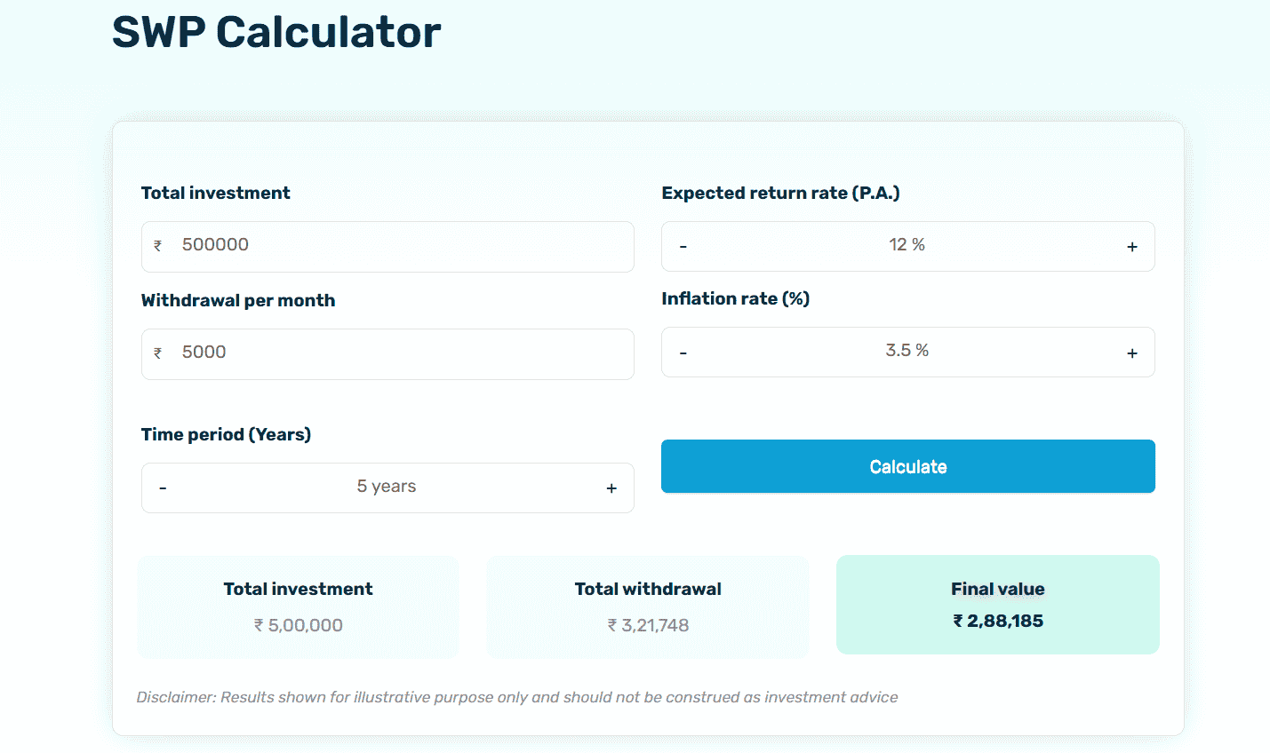 SIP Calculator